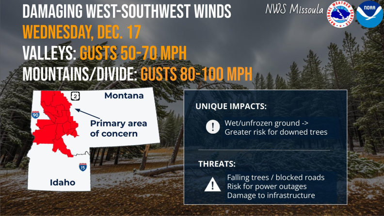 Winds could reach 100 mph in western Montana Wednesday